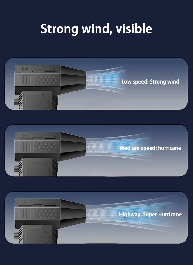 Violent Fan 400000RPM Powerful Air Blower Vacuum Dust Cleaner Type-C Charging Strong Winds 53m/s Brushless Turbo Blower