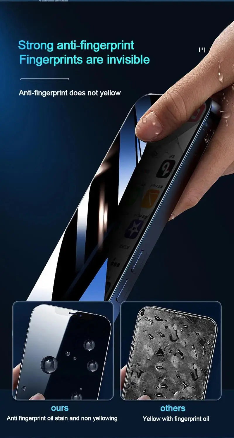 3PCS Anti-Spy Glass for IPhone 16 15 14 13 12 11 Pro Max Privacy Screen Protector for IPhone 13Mini 14 Plus 14Pro Glass 15 16E