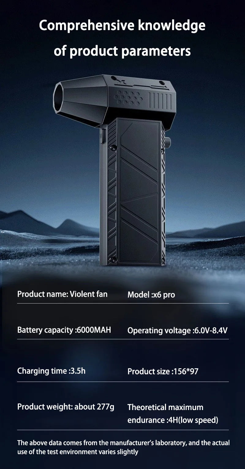Violent Fan 400000RPM Powerful Air Blower Vacuum Dust Cleaner Type-C Charging Strong Winds Brushless Turbo Jet Blower 2025 New