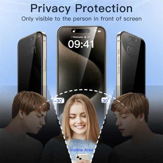 1~4PCS Anti-Spy Glass For iPhone 16 15 14 13 Pro Max Privacy Screen Protectors & Camera Protection Film For iPhone15 12 11 Pro