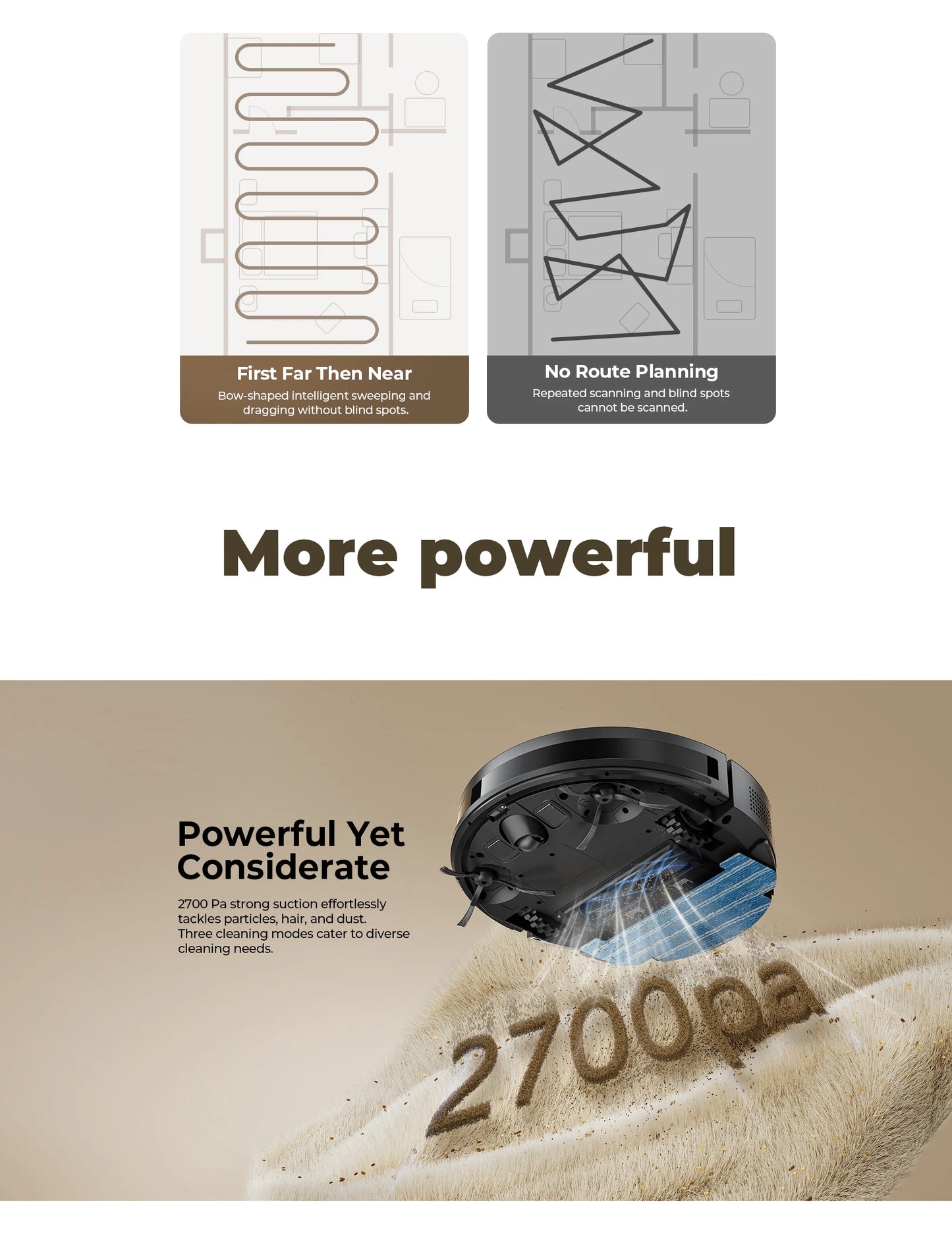 Redroad E3 Robot Vacuum Cleaner Auto Charging 2700Pa Power App Control Water Tank Wet Mopping  Electric Sweeper