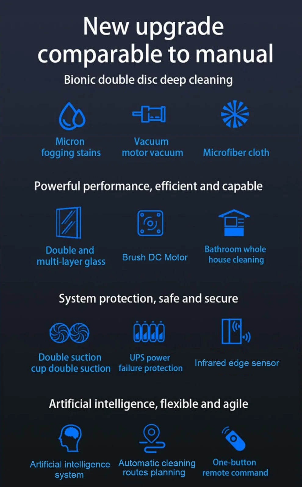 Purerobo W-R1 Window Cleaning Robot Smart APP Control Automatic Cleaning Glass  High Suction Power Electric Robot Vacuum Cleaner