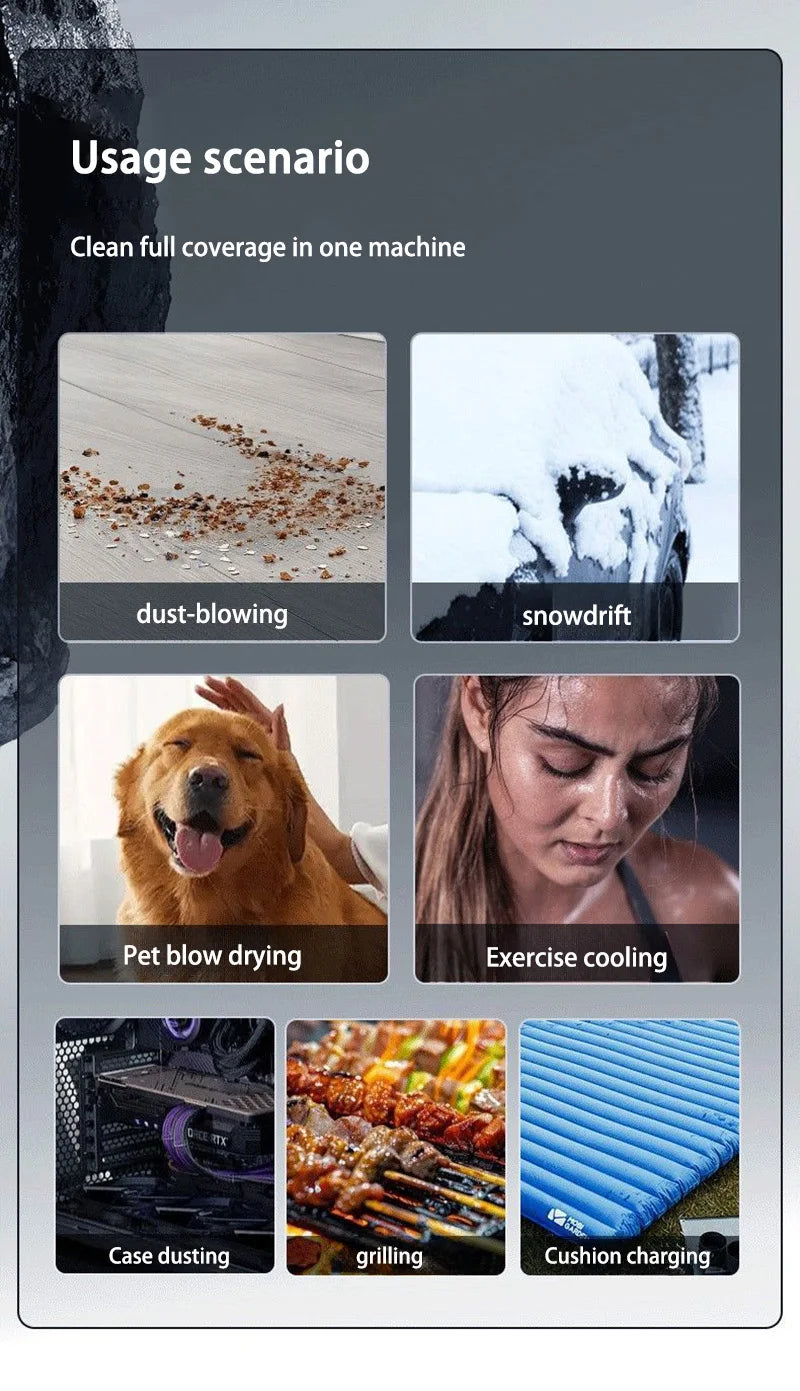 Violent Fan 400000RPM Powerful Air Blower Vacuum Dust Cleaner Type-C Charging Strong Winds Brushless Turbo Jet Blower 2025 New