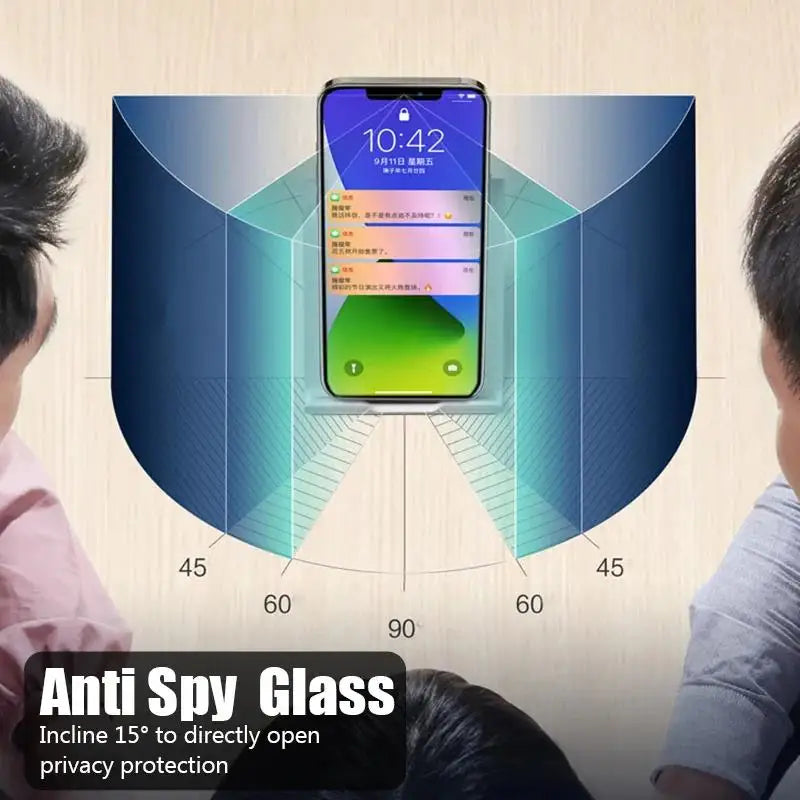 3PCS Anti-Spy Glass for IPhone 16 15 14 13 12 11 Pro Max Privacy Screen Protector for IPhone 13Mini 14 Plus 14Pro Glass 15 16E