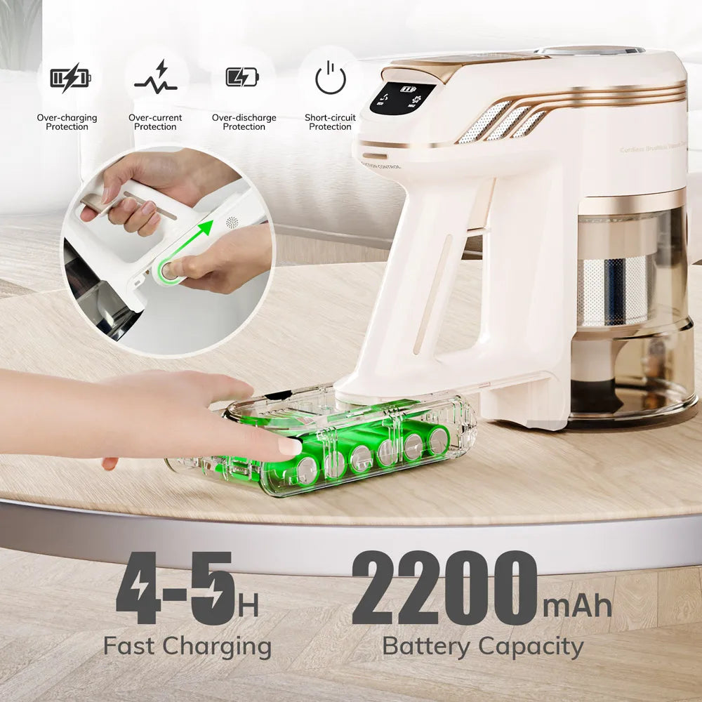 Cordless Vacuum Cleaner Hard Floor Carpets Pet Hair  Dual Motor Vacuum Cleaner Cleaning Machine Removable Battery
