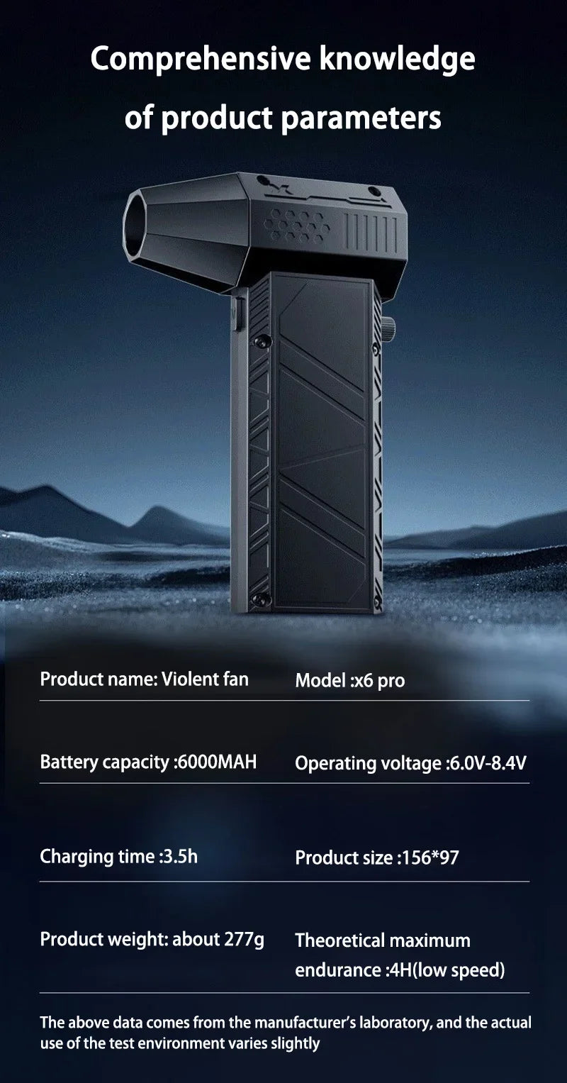 Violent Fan 400000RPM Powerful Air Blower Vacuum Dust Cleaner Type-C Charging Strong Winds 53m/s Brushless Turbo Blower