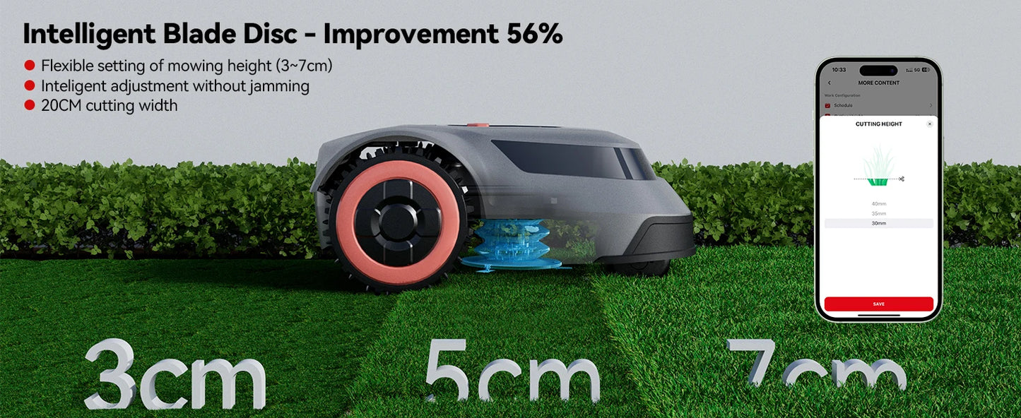 C-TOF Robotic Lawn Mower Redkey MGC800 MGC1000 Lawn Mower Robot Cable Break Detection Climbing 45% App Control Automatic Cutting